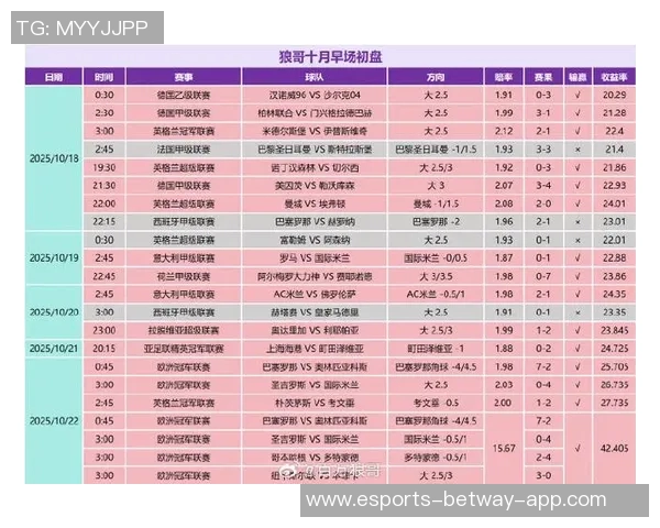百大足球排名前十球星巅峰对决谁能称雄足坛荣耀 百大足球排名前十球星巅峰对决谁能称雄足坛荣耀